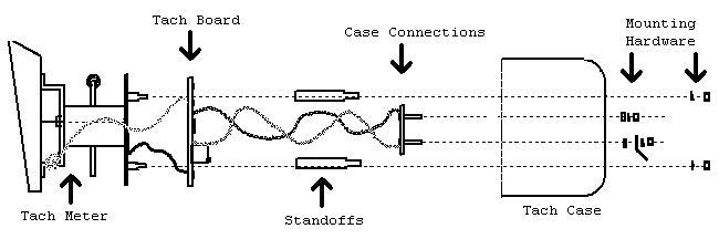 image:MonoExplodedTachSideView.jpg